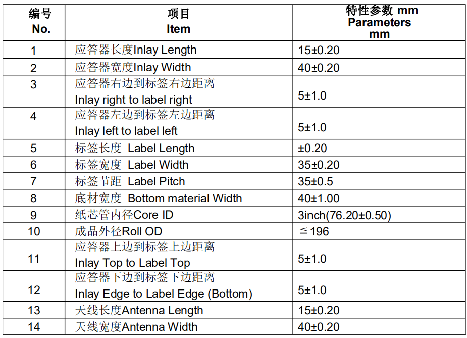 RFID打印機(jī)|超高頻讀寫器|RFID廠家批發(fā)|工業(yè)盤點(diǎn)機(jī) RFID打印機(jī)|超高頻讀寫器|RFID廠家批發(fā)|工業(yè)盤點(diǎn)機(jī)