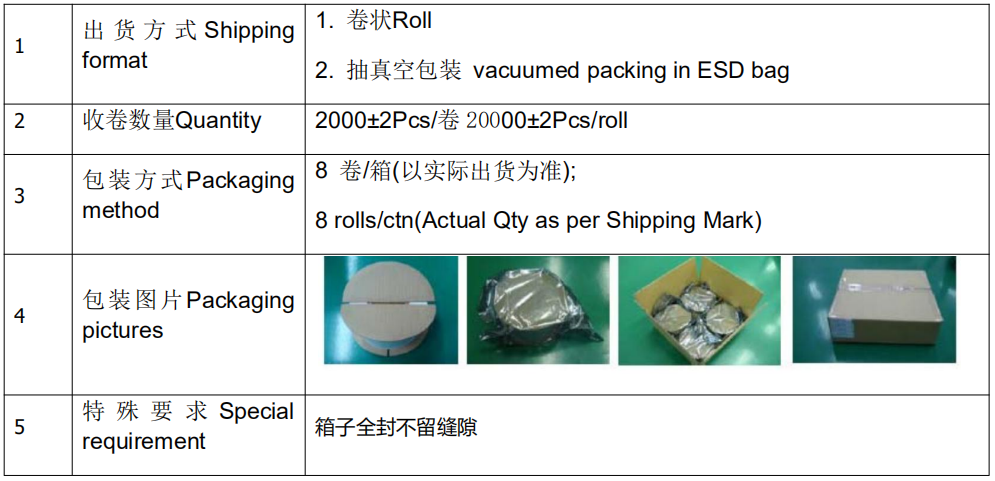 RFID打印機(jī)|超高頻讀寫器|RFID廠家批發(fā)|工業(yè)盤點(diǎn)機(jī) RFID打印機(jī)|超高頻讀寫器|RFID廠家批發(fā)|工業(yè)盤點(diǎn)機(jī)