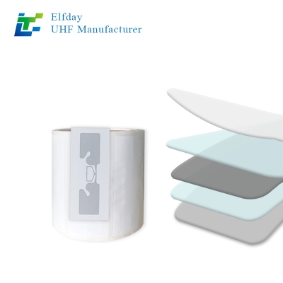 超高頻RFID標簽在零售行業(yè)的應用