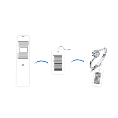 超高頻RFID標簽在生產線管理中的創(chuàng)新應用